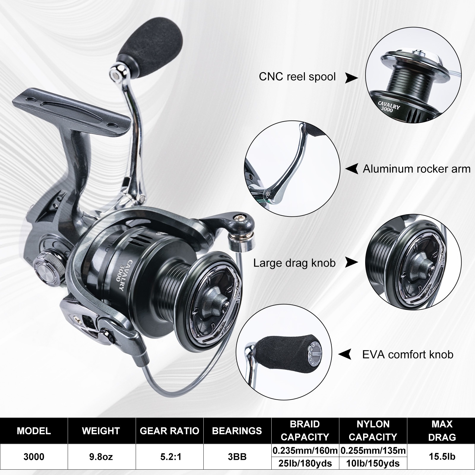 Goture Complete Fishing Rod Re - Freshwater Line recension och pris