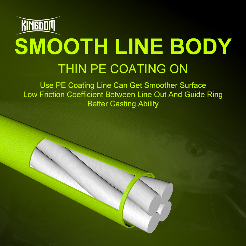 Kingdom THINNEST LINE Super Th - Ice Fishing Line recension och pris