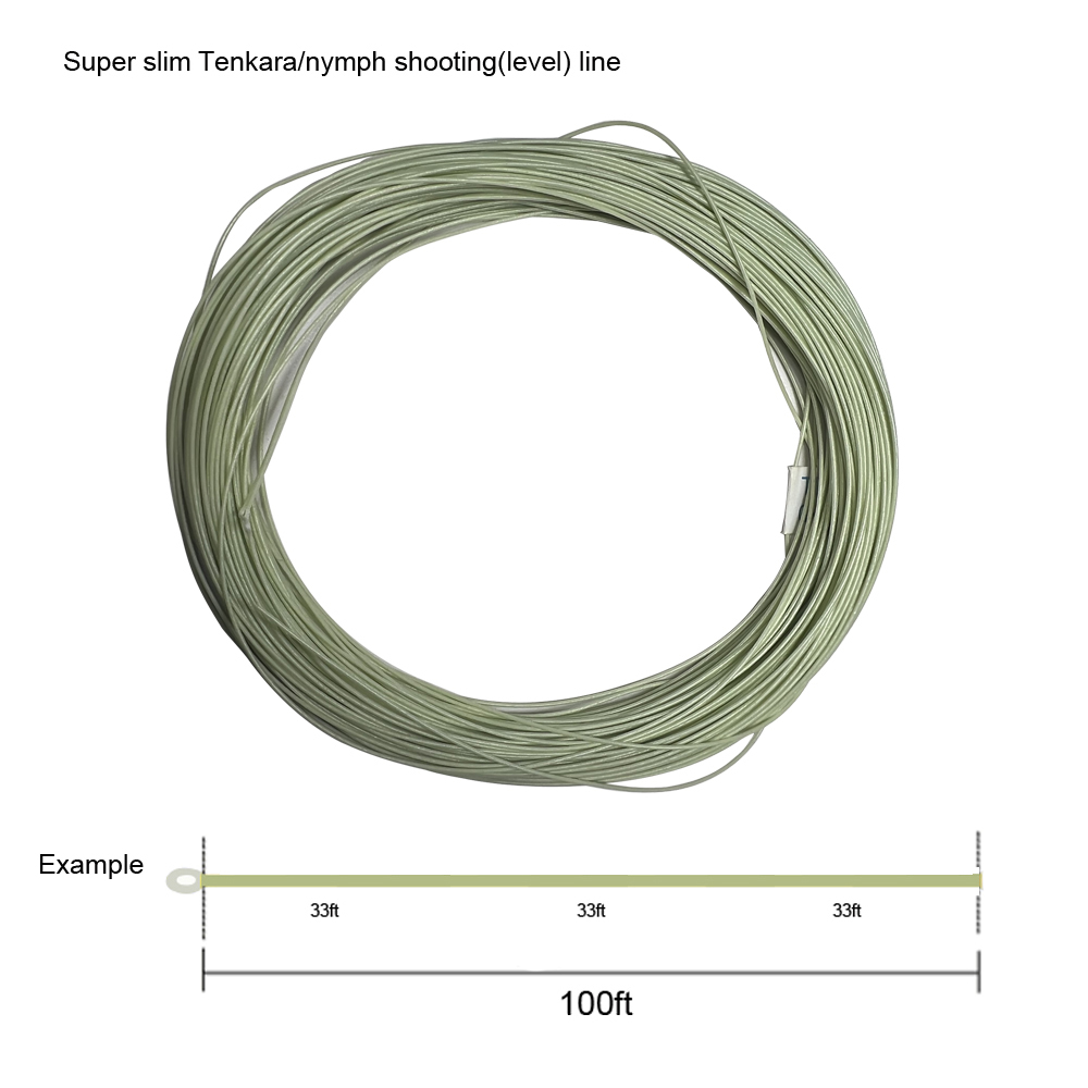 Aventik Super Slim Three Color - Copolymer Line recension och pris