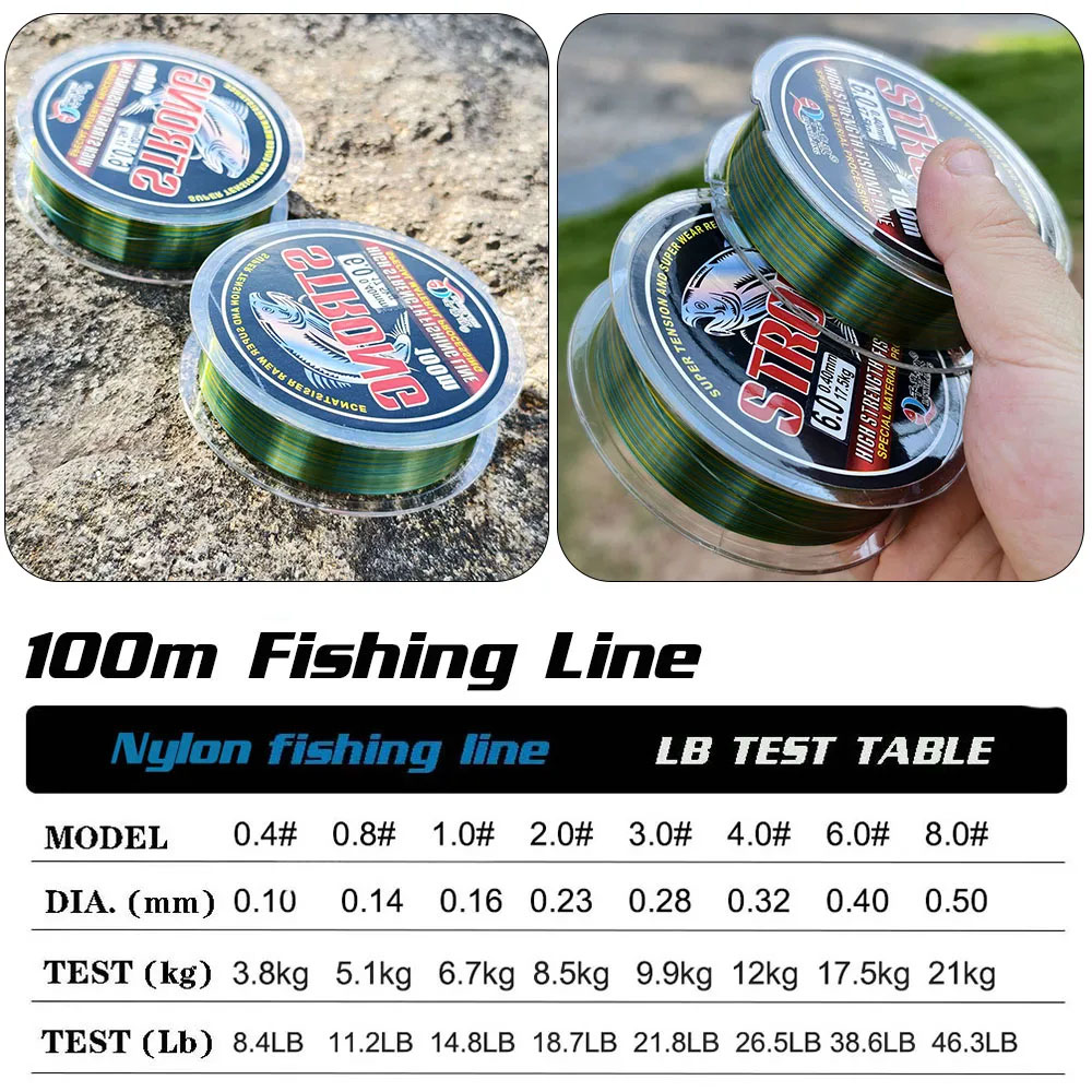 Limnoid100M Fluorocarbon Monof - Copolymer Line recension och pris