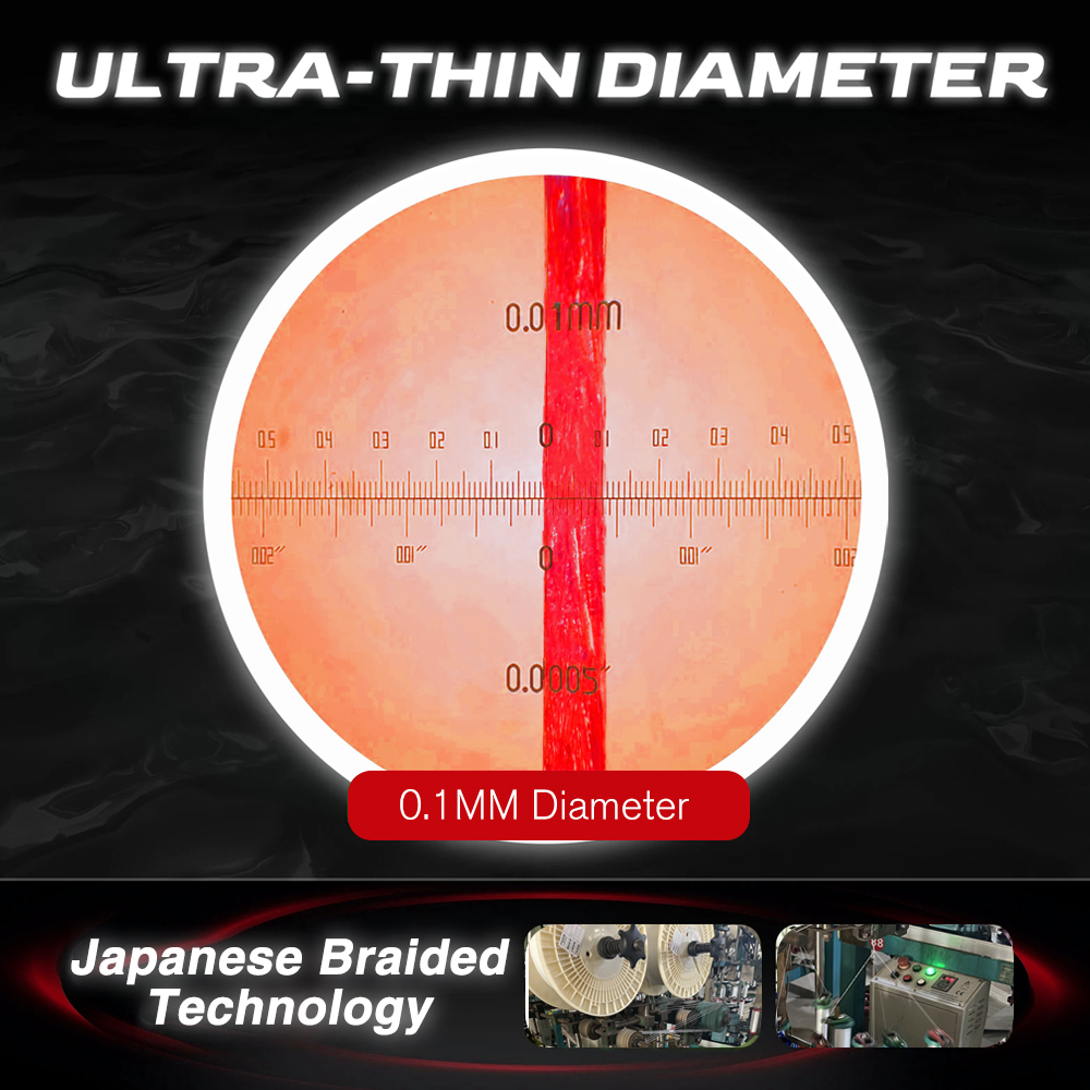 ZUKIBO Firebird Never Faded 4  - Copolymer Line recension och pris